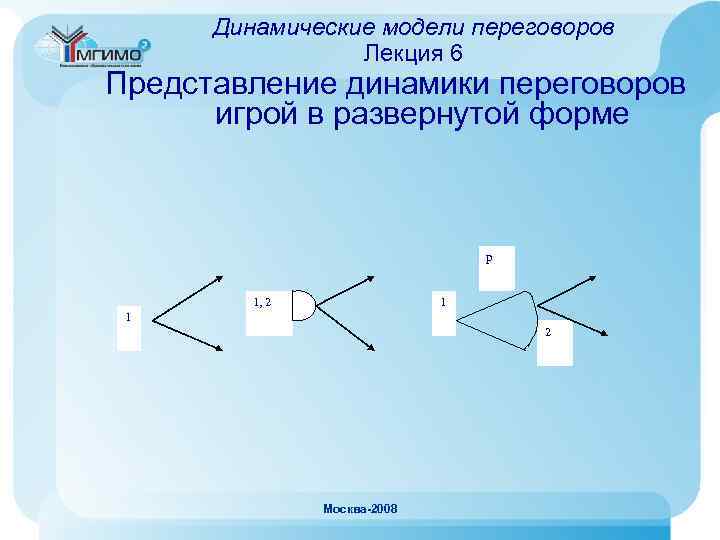 Динамические модели переговоров Лекция 6 Представление динамики переговоров игрой в развернутой форме р 1,