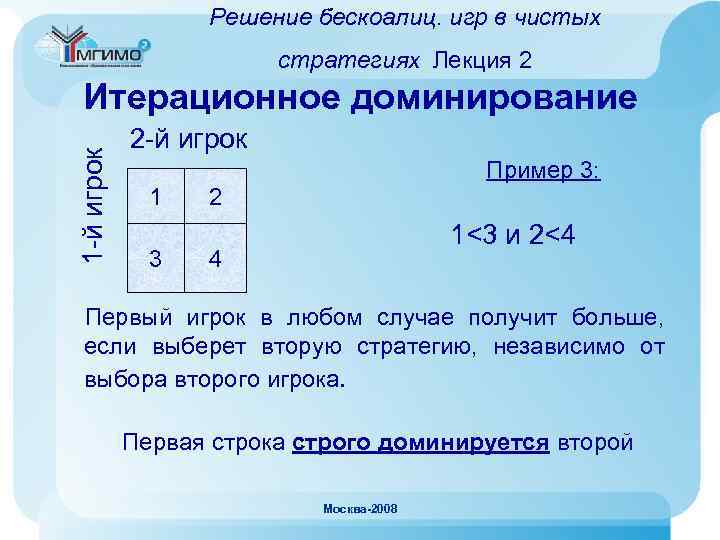 Решение бескоалиц. игр в чистых стратегиях Лекция 2 1 -й игрок Итерационное доминирование 2