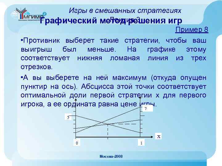 Игры в смешанных стратегиях Лекция 3 Графический метод решения игр Пример 8 • Противник