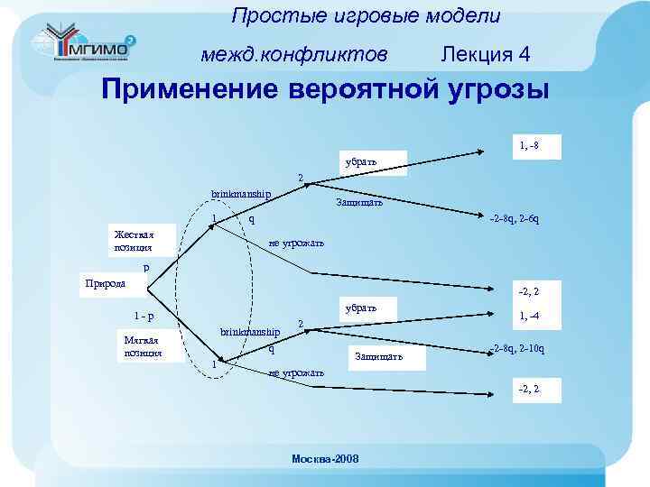 Простые игровые модели межд. конфликтов Лекция 4 Применение вероятной угрозы 1, -8 убрать 2