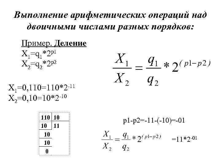 Арифметические операции в различных системах