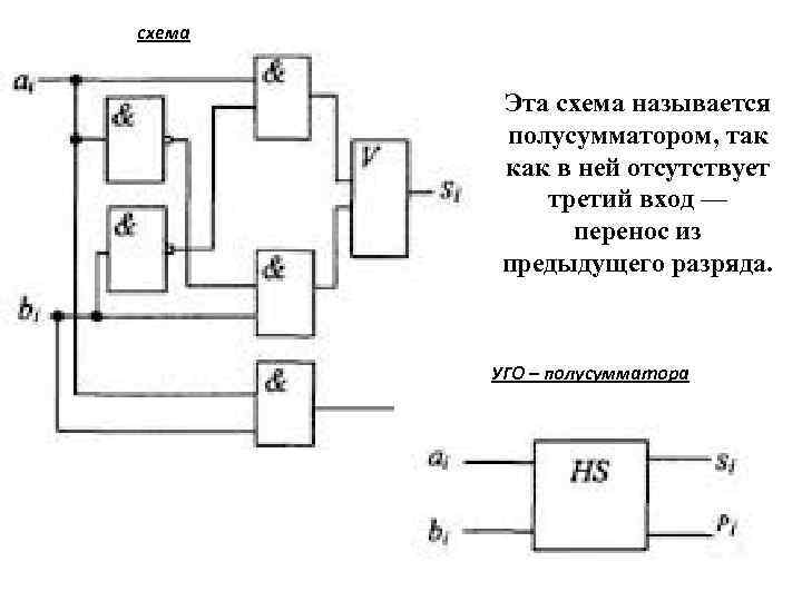 Какая схема называется комбинационной