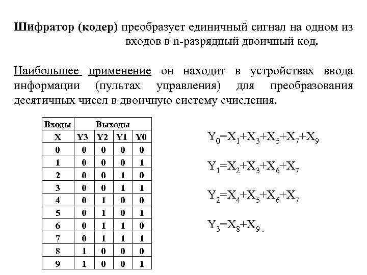 Схема разбита на элементы правильно