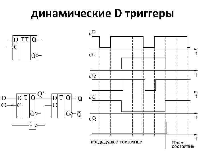 Комбинационная схема устройства