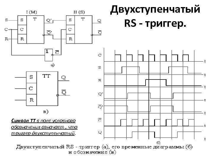 На столе первый но ты ловишь с него триггер что означает