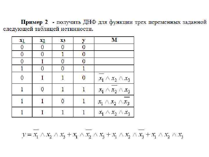 Переход от днф к кнф