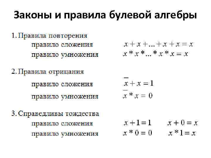 Законы и правила булевой алгебры 