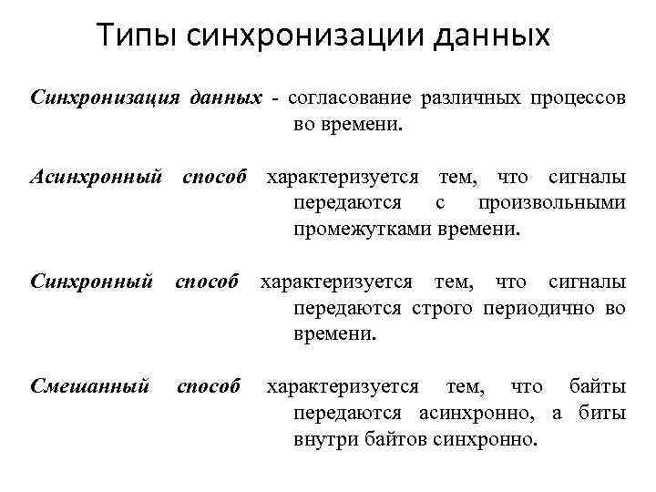 Типы синхронизации данных Синхронизация данных - согласование различных процессов во времени. Асинхронный способ характеризуется