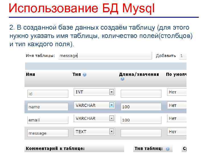 Использование БД Mysql 2. В созданной базе данных создаём таблицу (для этого нужно указать