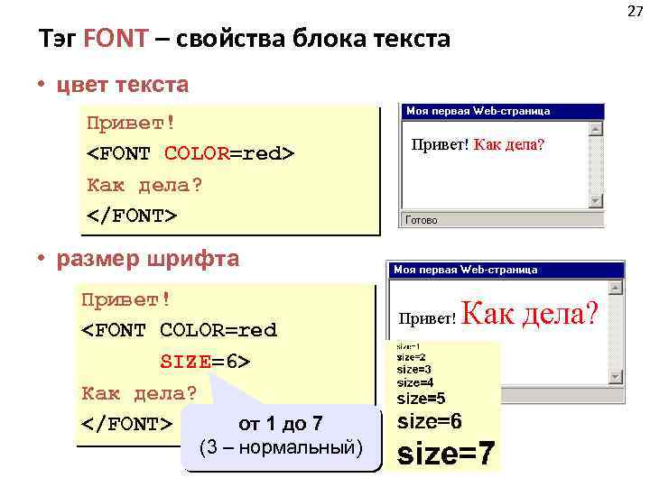 Тэг FONT – свойства блока текста • цвет текста Привет! <FONT COLOR=red> Как дела?