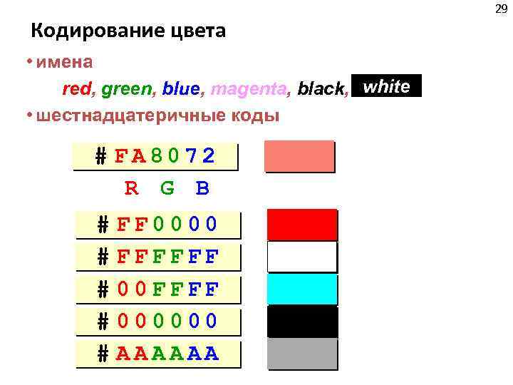 Кодирование цвета • имена red, green, blue, magenta, black, white • шестнадцатеричные коды #