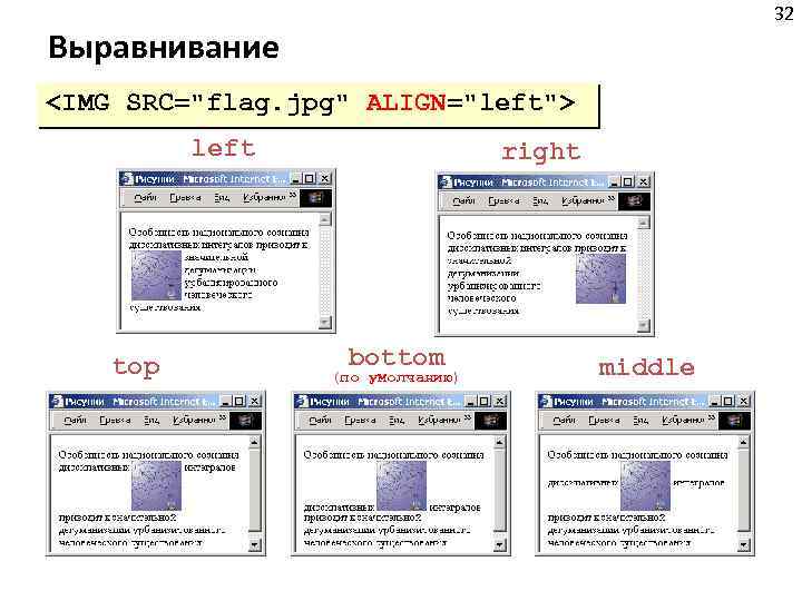 32 Выравнивание <IMG SRC="flag. jpg" ALIGN="left"> left top right bottom (по умолчанию) middle 