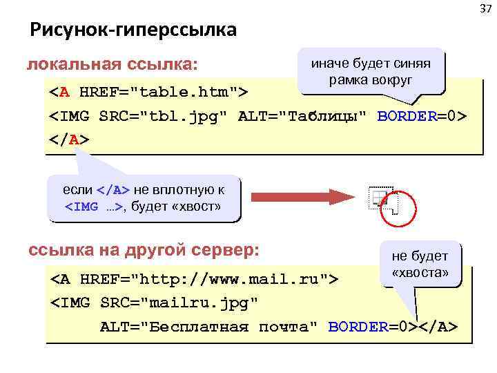 Java написать программу которая состоит из двух классов один из них ball