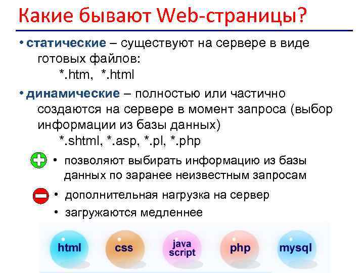 Какие бывают Web-страницы? • статические – существуют на сервере в виде готовых файлов: *.