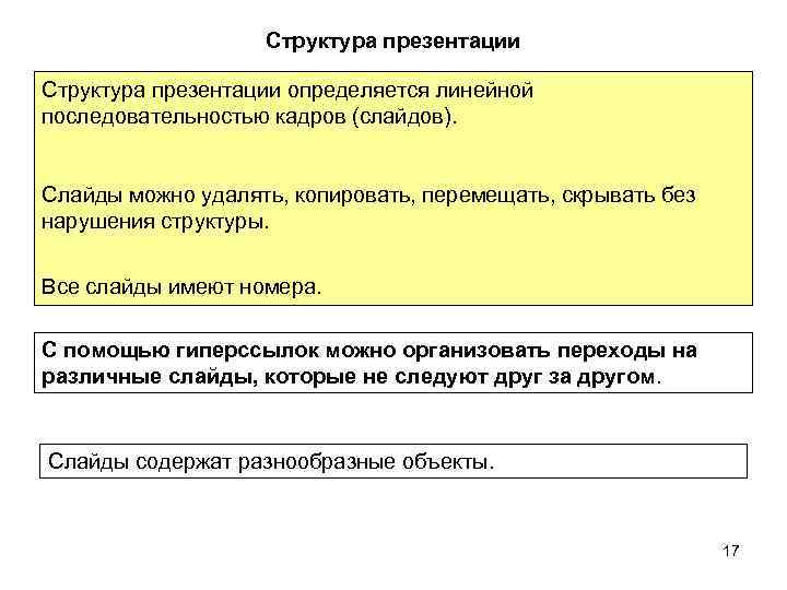 Структура презентации определяется линейной последовательностью кадров (слайдов). Слайды можно удалять, копировать, перемещать, скрывать без