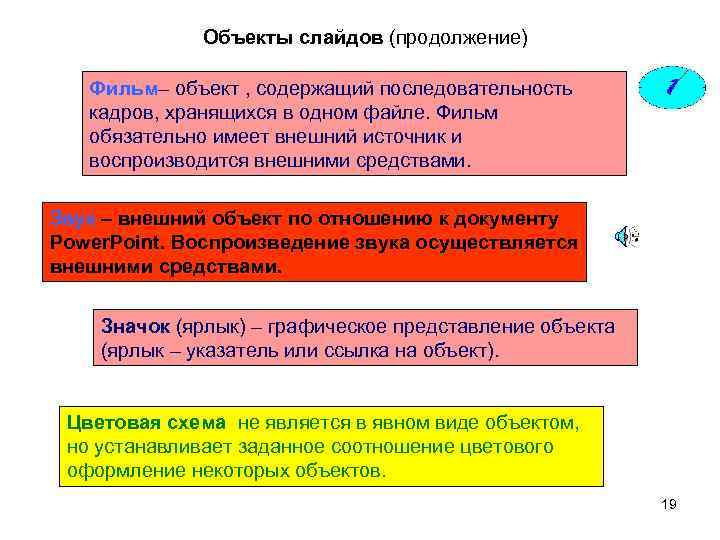 Объекты слайдов (продолжение) Фильм– объект , содержащий последовательность кадров, хранящихся в одном файле. Фильм