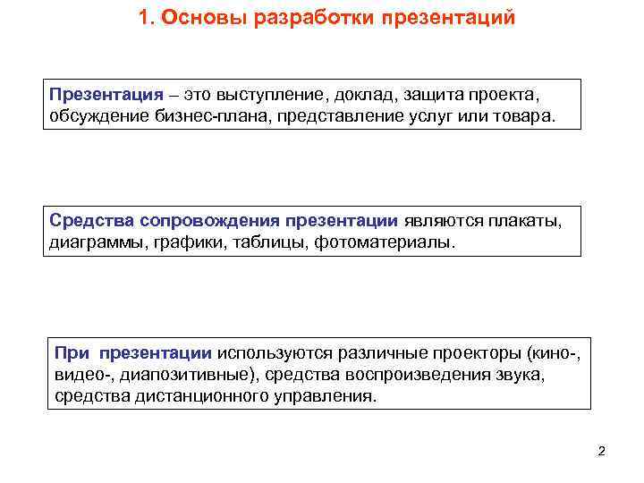 1. Основы разработки презентаций Презентация – это выступление, доклад, защита проекта, обсуждение бизнес-плана, представление