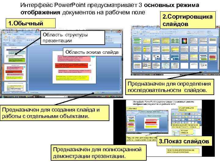 Интерфейс Power. Point предусматривает 3 основных режима отображения документов на рабочем поле 2. Сортировщика