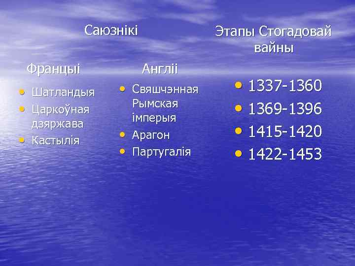 Саюзнікі Этапы Стогадовай вайны Францыі Англіі • Шатландыя • Царкоўная • Свяшчэнная • •
