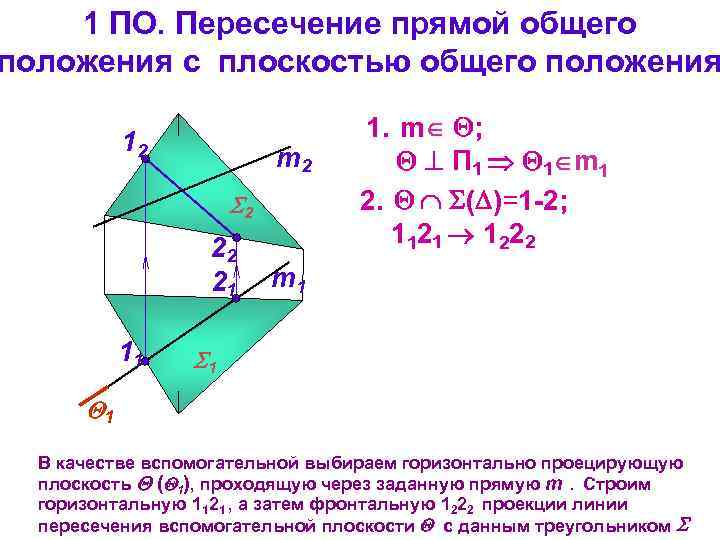 1 ПО. Пересечение прямой общего положения с плоскостью общего положения 12 m 2 2