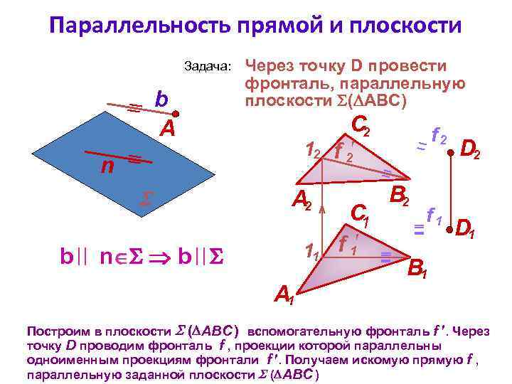 Параллельность прямой и плоскости Задача: b А Через точку D провести фронталь, параллельную плоскости