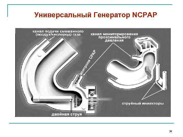 Универсальный Генератор NCPAP 34 
