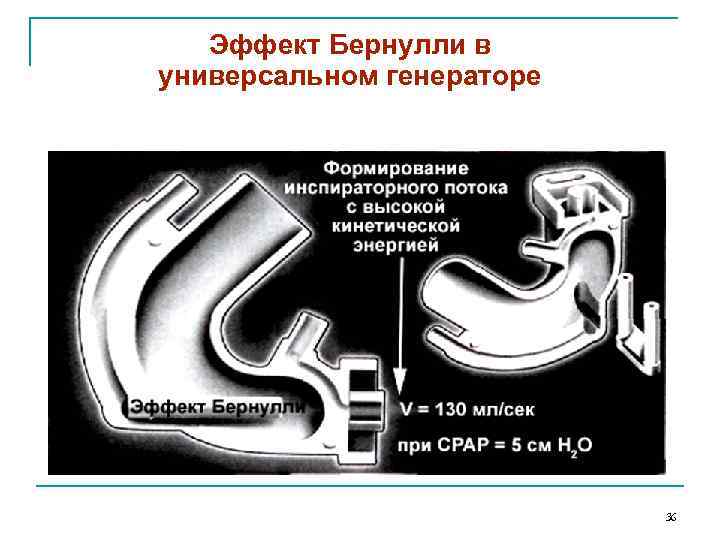 Эффект Бернулли в универсальном генераторе 36 