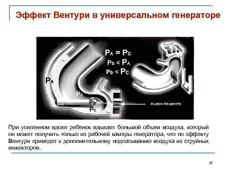 Эффект Вентури в универсальном генераторе При усиленном вдохе ребенок вдыхает большой объем воздуха, который