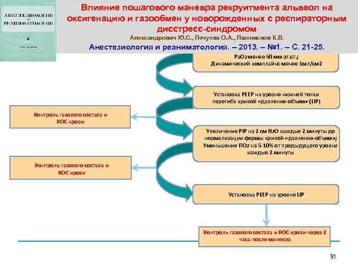 Влияние пошагового маневра рекруитмента альвеол на оксигенацию и газообмен у новорожденных с респираторным дисстресс-синдромом