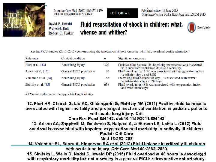 12. Flori HR, Church G, Liu KD, Gildengorin G, Matthay MA (2011) Positive fluid
