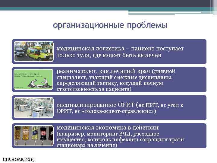 организационные проблемы медицинская логистика – пациент поступает только туда, где может быть вылечен реаниматолог,