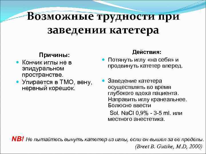 Возможные трудности при заведении катетера Причины: Кончик иглы не в эпидуральном пространстве. Упирается в