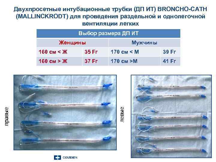 Двухпросетные интубационные трубки (ДП ИТ) BRONCHO-CATH (MALLINCKRODT) для проведения раздельной и однолегочной вентиляции легких