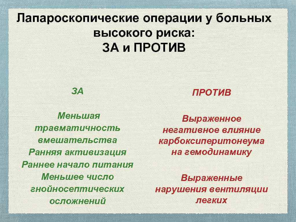 Лапароскопические операции у больных высокого риска: ЗА и ПРОТИВ ЗА ПРОТИВ Меньшая травматичность вмешательства