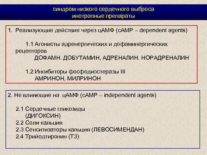 синдром низкого сердечного выброса инотропные препараты 1. Реализующие действие через ц. АМФ (c. AMP