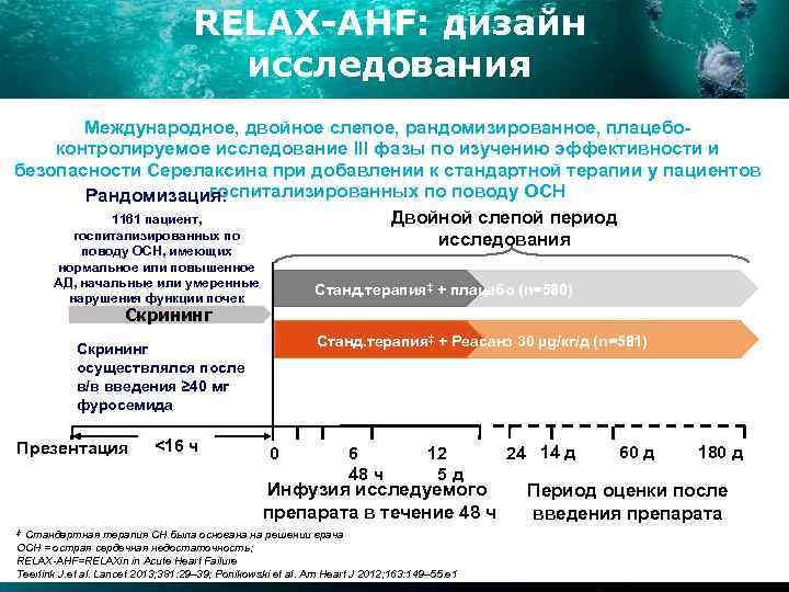 RELAX-AHF: дизайн исследования Международное, двойное слепое, рандомизированное, плацебоконтролируемое исследование III фазы по изучению эффективности