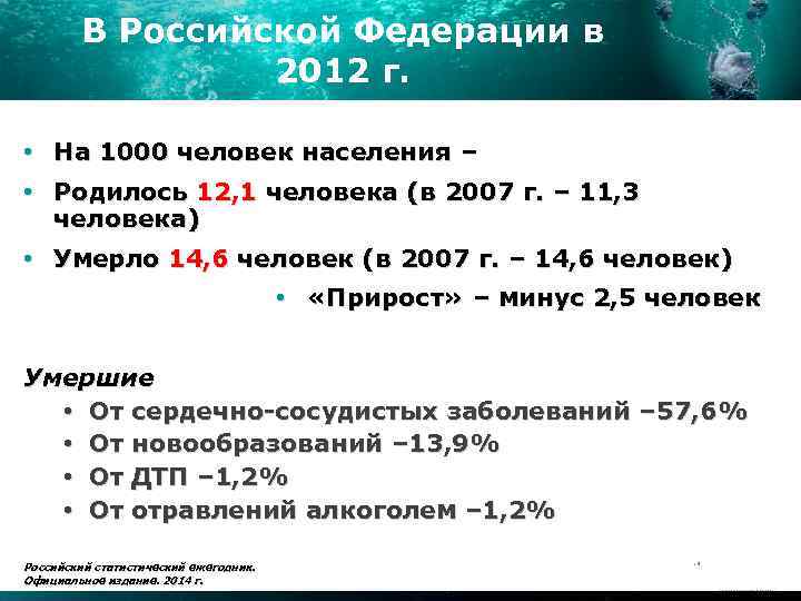 В Российской Федерации в 2012 г. • На 1000 человек населения – • Родилось