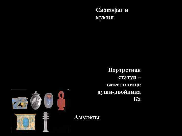 Саркофаг и мумия Портретная статуя – вместилище души-двойника Ка Амулеты 