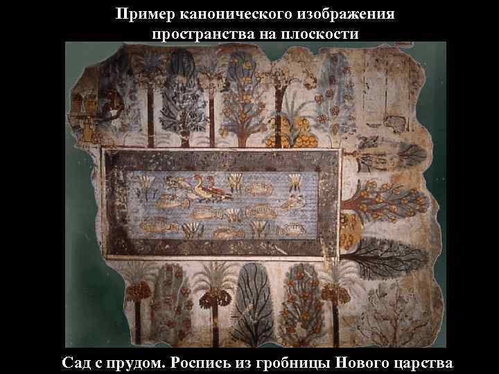 Пример канонического изображения пространства на плоскости Сад с прудом. Роспись из гробницы Нового царства