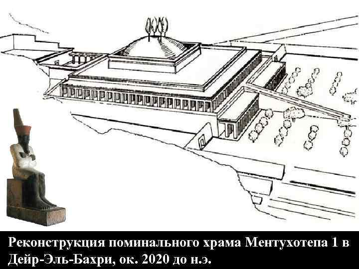 Реконструкция поминального храма Ментухотепа 1 в Дейр-Эль-Бахри, ок. 2020 до н. э. 