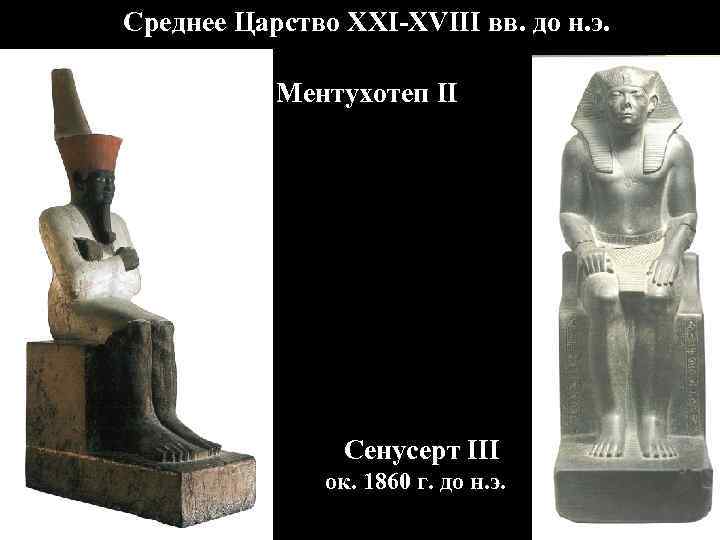 Среднее Царство XXI-XVIII вв. до н. э. Ментухотеп II Сенусерт III ок. 1860 г.