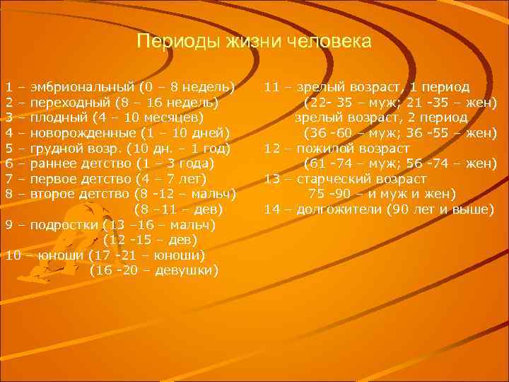 Периоды жизни человека 1 2 3 4 5 6 7 8 – – –