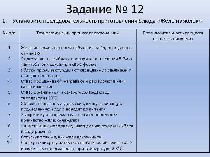 Задание № 12 1. Установите последовательность приготовления блюда «Желе из яблок» № п/п Технологический