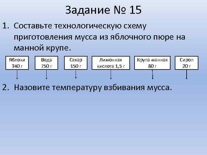 Задание № 15 1. Составьте технологическую схему приготовления мусса из яблочного пюре на манной