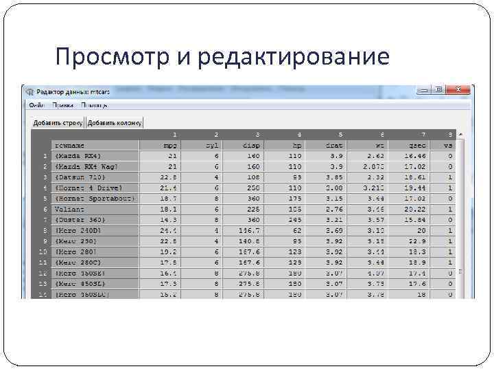Просмотр и редактирование 