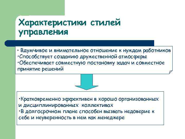 Характеристики стилей управления • Вдумчивое и внимательное отношение к нуждам работников Либеральный • Способствует