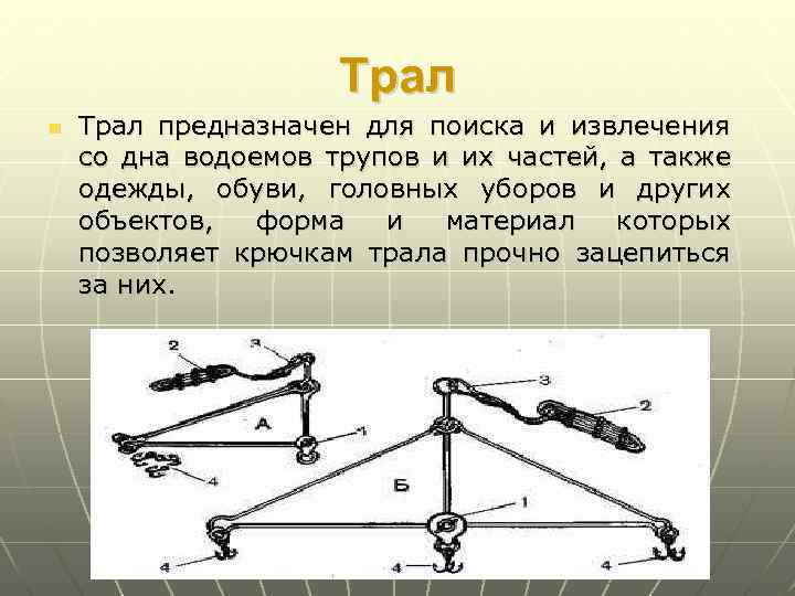 Трал n Трал предназначен для поиска и извлечения со дна водоемов трупов и их