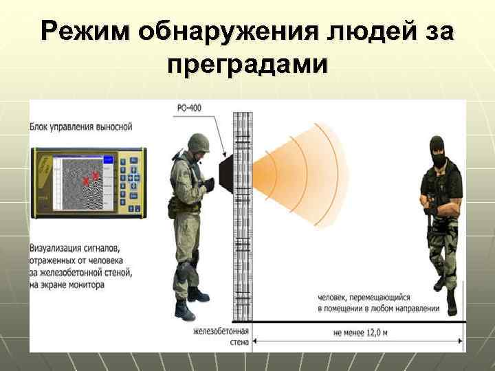 Режим обнаружения людей за преградами 