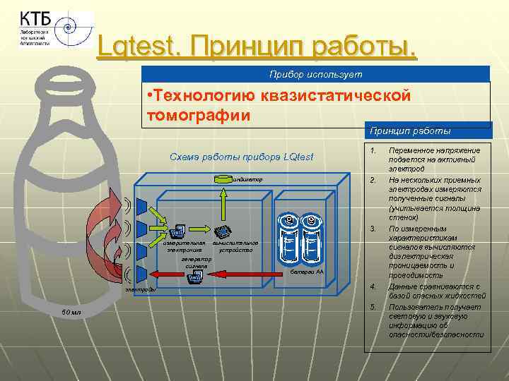 Lqtest. Принцип работы. Прибор использует • Технологию квазистатической томографии Принцип работы Схема работы прибора