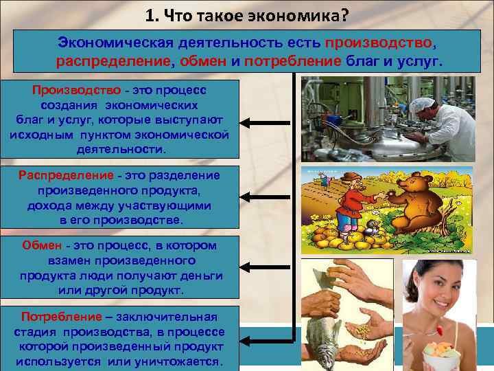 1. Что такое экономика? Экономическая деятельность есть производство, распределение, обмен и потребление благ и